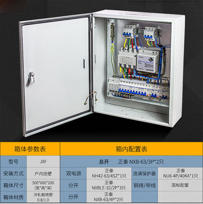 Caja de distribución de CA del panel de distribución eléctrica de SPHC 60A 220V