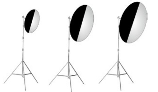 Balastos y accesorios electrónicos estándar y opcionales para globos de iluminación por película