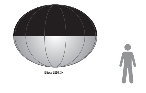 Solución de iluminación perfecta para escenas de cine con globos de iluminación de película