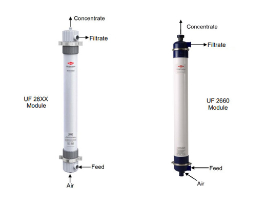 Módulo de ultrafiltración de DuPont SFD-2860XP IntegraFlux uf filtro de membrana Flujo 204 m3/día uf módulo de membrana