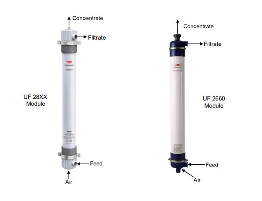 Membranas DOW UF originales SFP-2860 / SFD-2860 con alta precisión de filtración