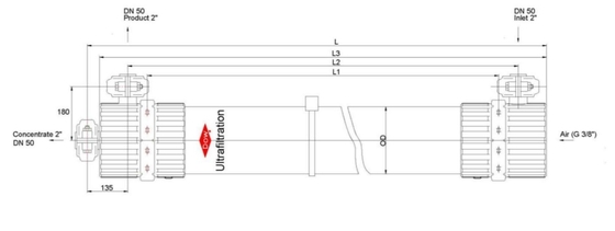 DOWTM UF SFP-2880 PVDF UF módulo de alto flujo, baja energía para el agua de proceso industrial