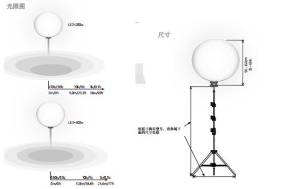 Luz de globo lunar impermeable de 10kW para cine y televisión Producción de luz diurna de 5600k lámpara de tungsteno HMI